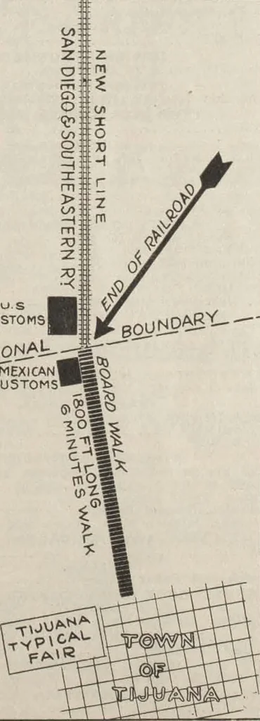 An illustration from San Diego Official Time Tables Interurban Steamship Railroad, 1915, leaf 6
