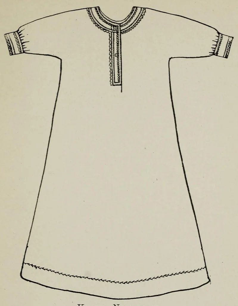 An illustration from Sewing and textiles; a textbook for grades and rural schools, prepared in the Extension division of the University of Wisconsin, 1918, leaf 125