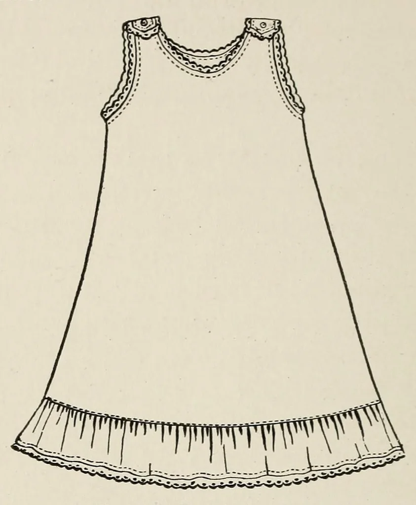 An illustration from Sewing and textiles; a textbook for grades and rural schools, prepared in the Extension division of the University of Wisconsin, 1918, leaf 146