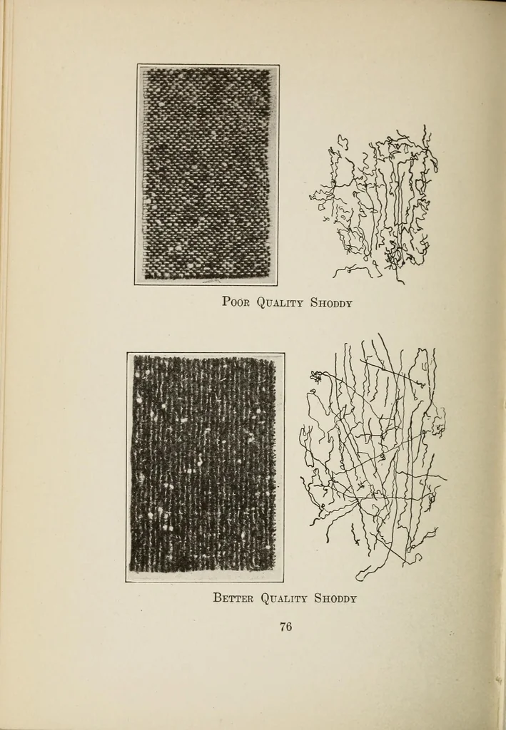 An illustration from Sewing and textiles; a textbook for grades and rural schools, prepared in the Extension division of the University of Wisconsin, 1918, leaf 90