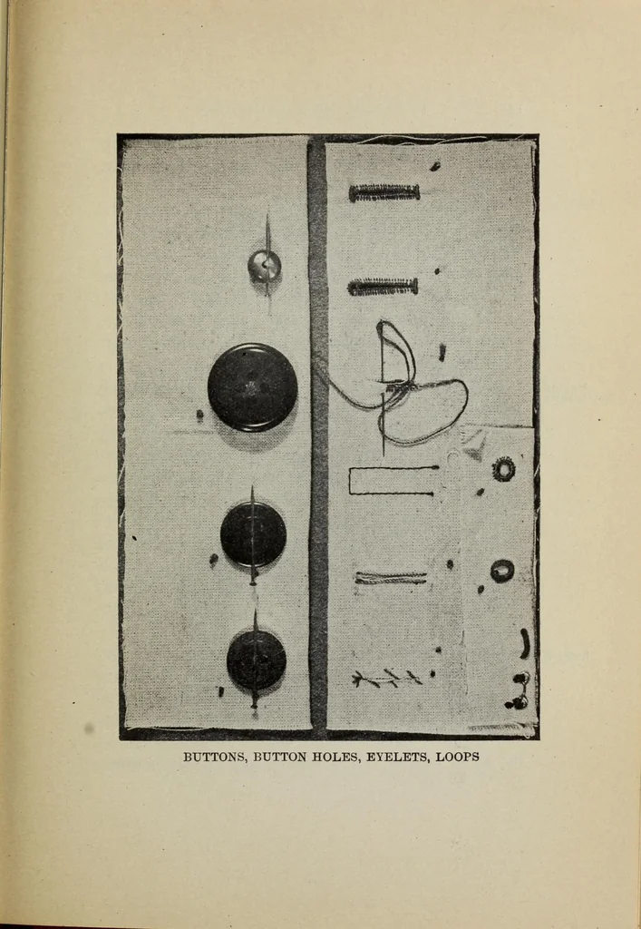 An illustration from Textiles and clothing, by Kate Heintz Watson, 1914, leaf 157