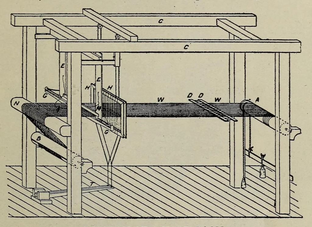 An illustration from Textiles and clothing, by Kate Heintz Watson, 1914, leaf 33