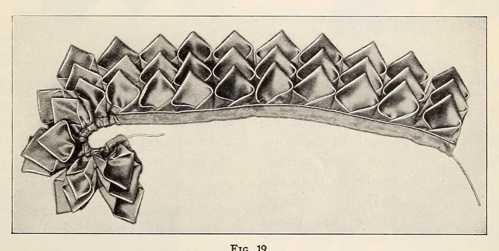 An illustration from Ribbon and fabric trimmings : a variety of appropriate dress trimmings that can be made from ribbon and fabric, with directions for their making, 1925, leaf 13