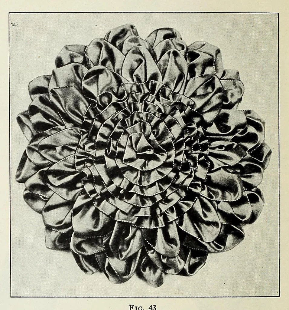 An illustration from Ribbon and fabric trimmings : a variety of appropriate dress trimmings that can be made from ribbon and fabric, with directions for their making, 1925, leaf 20