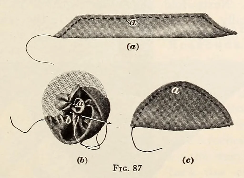 An illustration from Ribbon and fabric trimmings : a variety of appropriate dress trimmings that can be made from ribbon and fabric, with directions for their making, 1925, leaf 33