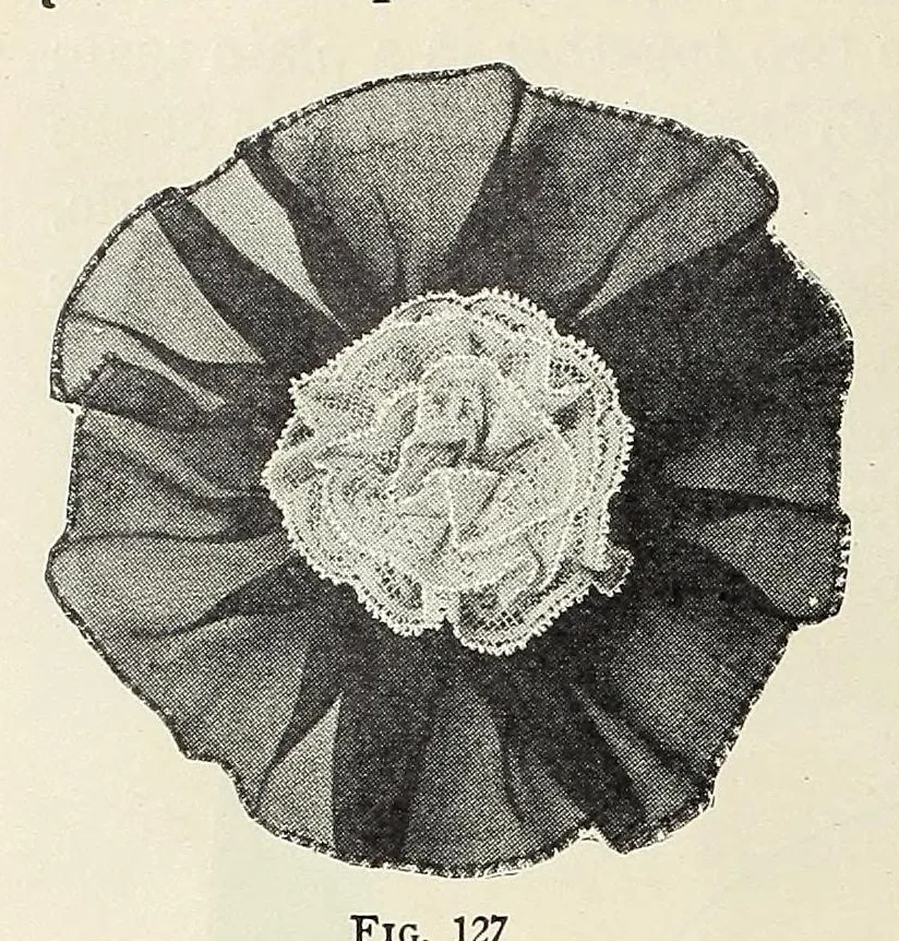 An illustration from Ribbon and fabric trimmings : a variety of appropriate dress trimmings that can be made from ribbon and fabric, with directions for their making, 1925, leaf 44