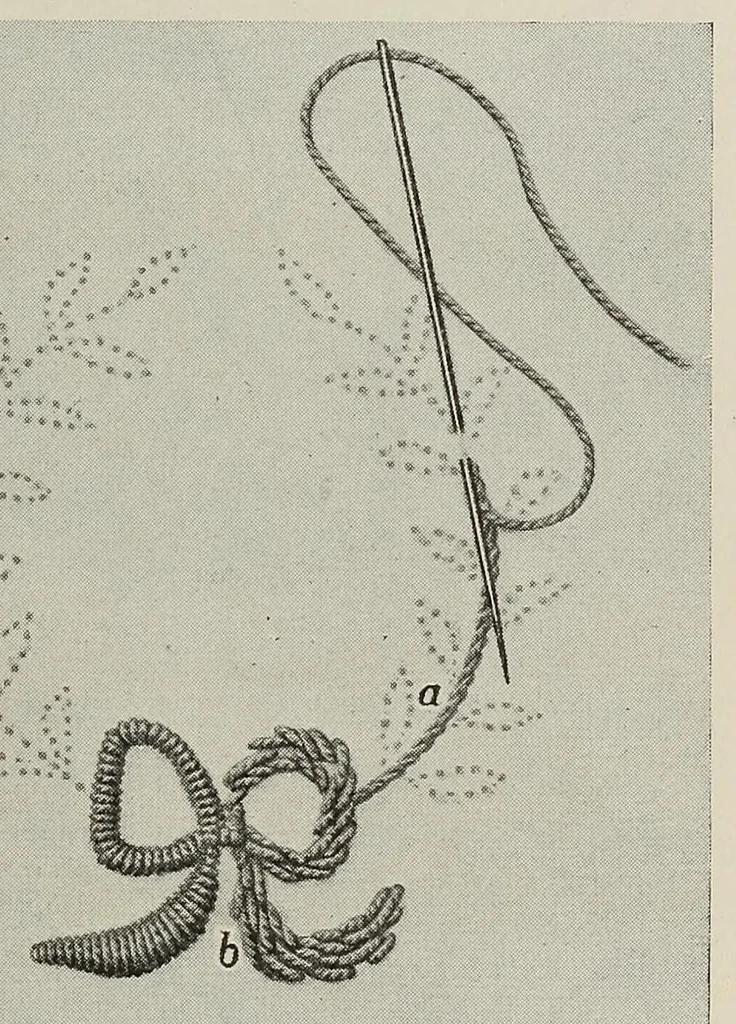 An illustration from Embroidery and decorative stitches, 1916, leaf 15