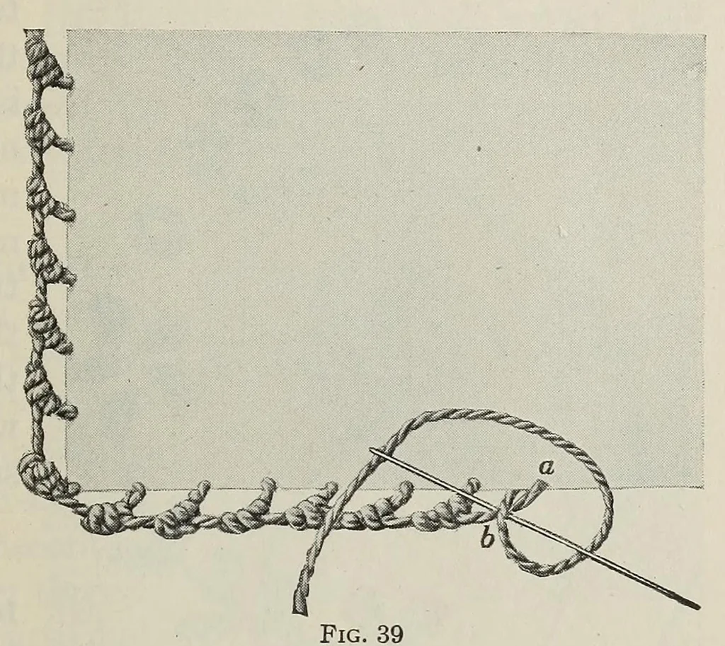 An illustration from Embroidery and decorative stitches, 1916, leaf 45