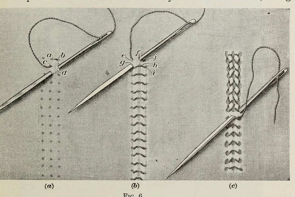 An illustration from Embroidery and decorative stitches, 1916, leaf 55