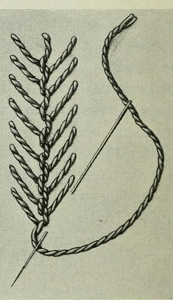 An illustration from Embroidery and decorative stitches, 1916, leaf 66