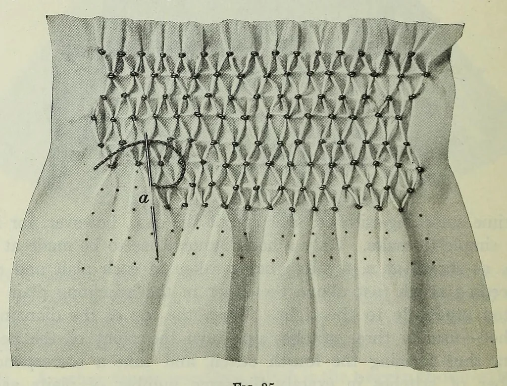 An illustration from Embroidery and decorative stitches, 1916, leaf 86