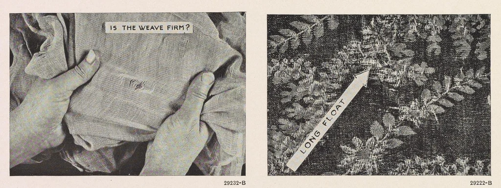 An illustration from Some things to remember in judging fabrics, 1929, leaf 2