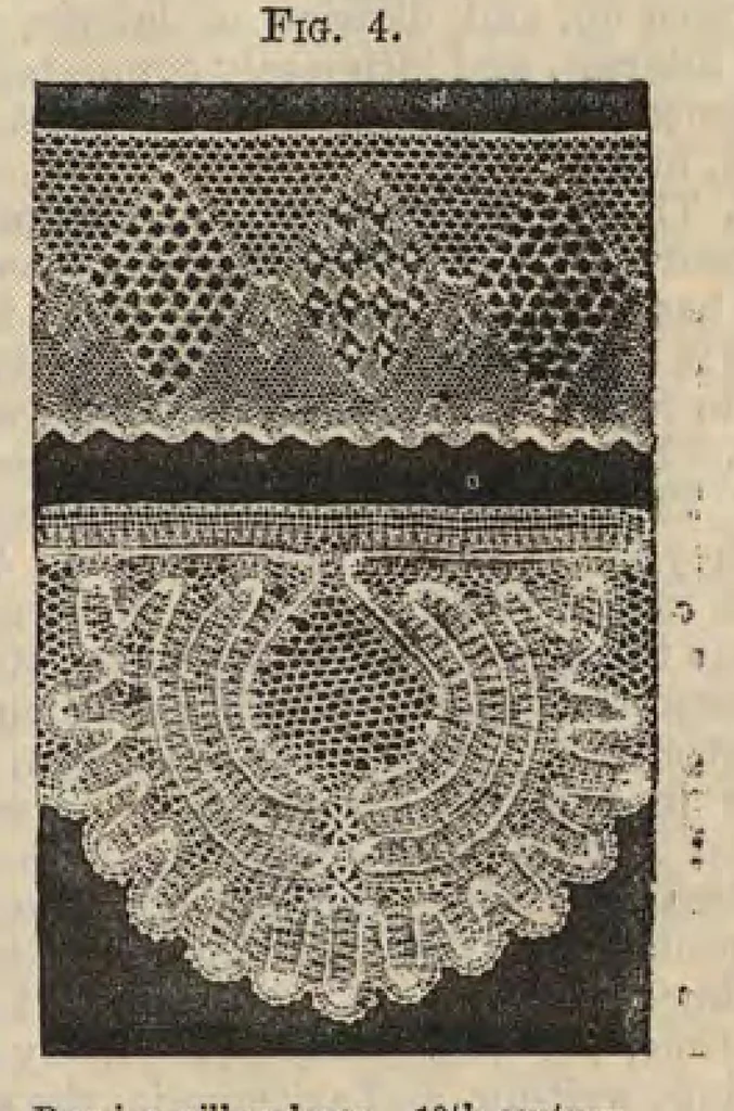 An illustration from Cantor Lectures on the Art of Lace-Making, 1881, leaf 36