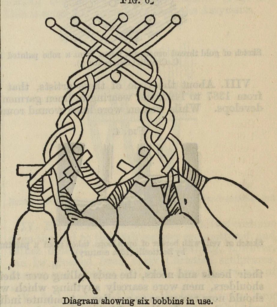 An illustration from Cantor lectures on the art of lace-making : delivered before the Society of Arts, April and May, 1881, 1881, leaf 25