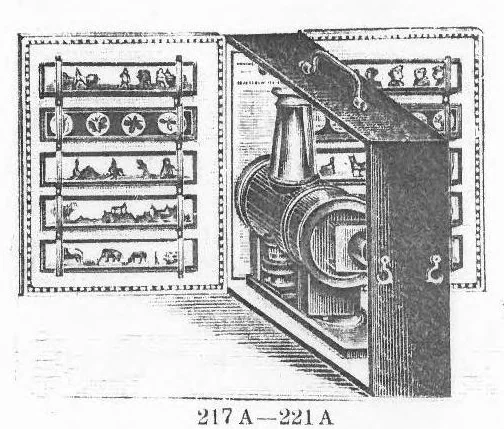 An illustration from Georges Carette & Co. Catalog 1902, 1902, leaf 5