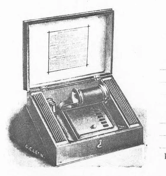 An illustration from Georges Carette & Co. Catalog 1902, 1902, leaf 6