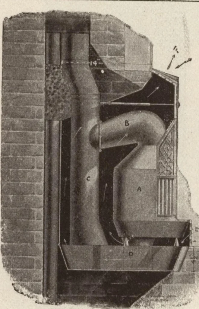 An illustration from Catalogue Aldine Grate & Mantel Company, 1906, leaf 2