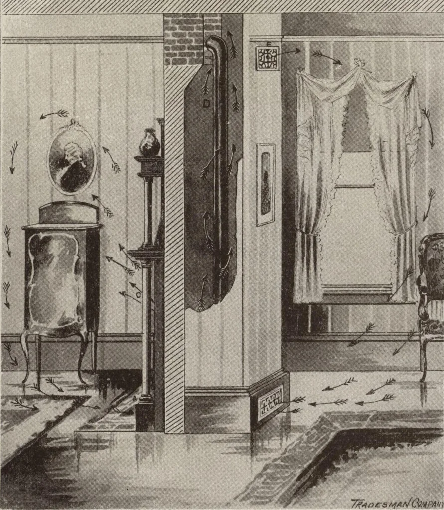 An illustration from Catalogue Aldine Grate & Mantel Company, 1906, leaf 3