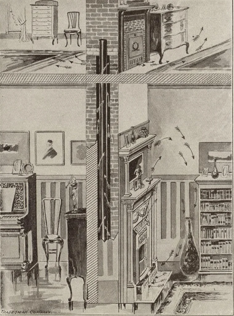 An illustration from Catalogue Aldine Grate & Mantel Company, 1906, leaf 3
