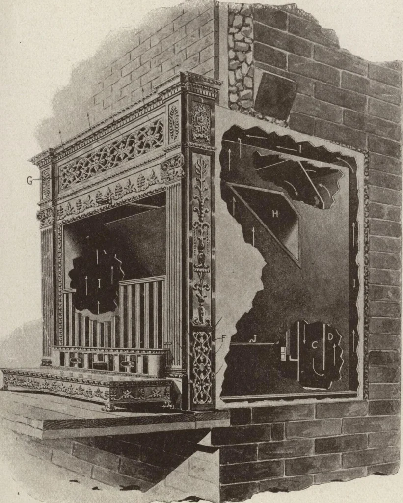 An illustration from Catalogue Aldine Grate & Mantel Company, 1906, leaf 5