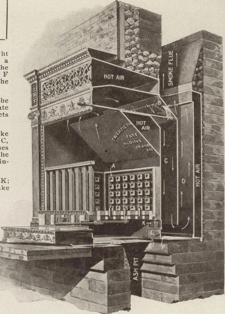 An illustration from Catalogue Aldine Grate & Mantel Company, 1906, leaf 5