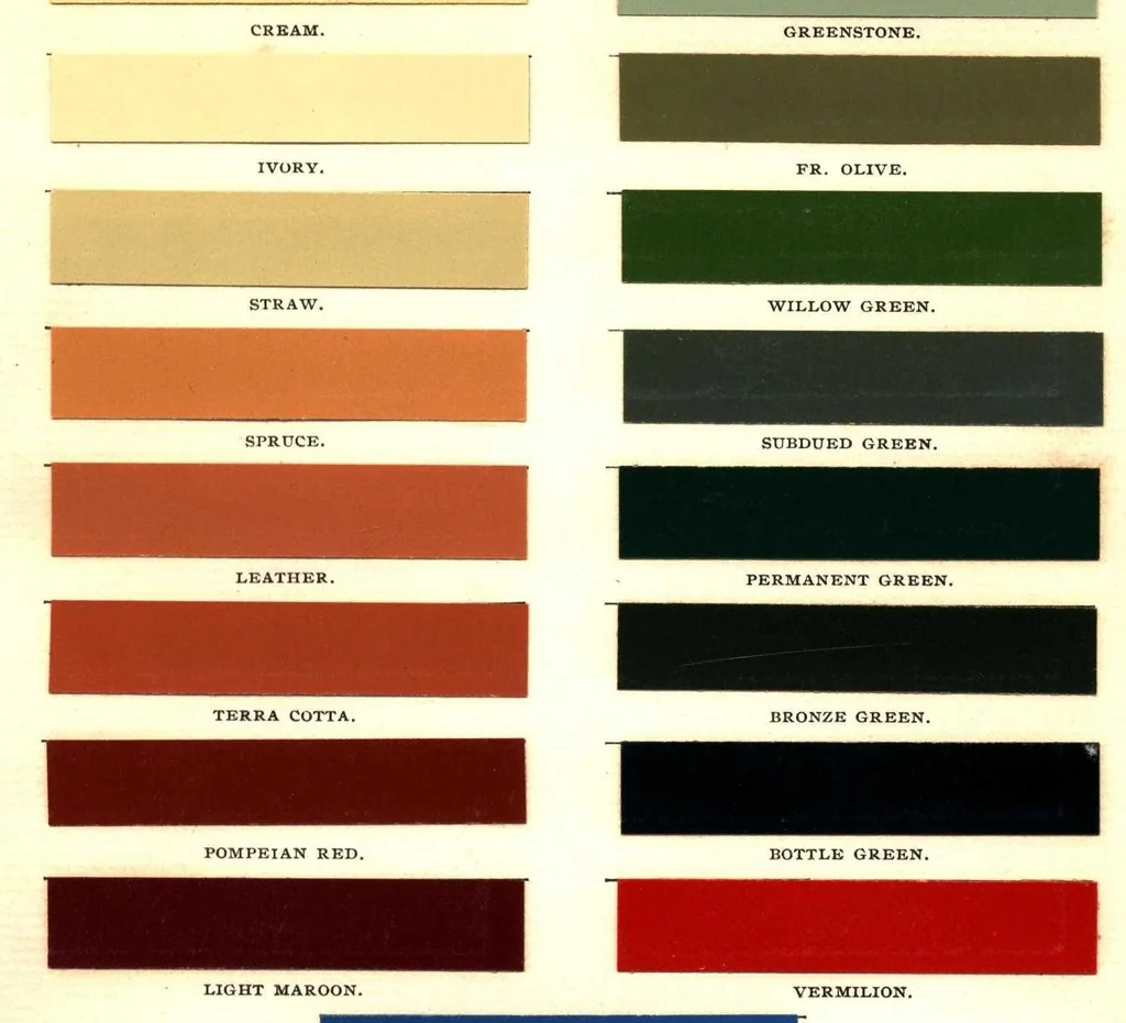 An illustration from Catalogue and price list of the manufactures of the Lowe Brothers., 1910, leaf 13