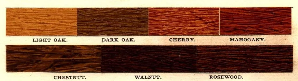 An illustration from Catalogue and price list of the manufactures of the Lowe Brothers., 1910, leaf 25