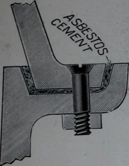 An illustration from Catalogue eighty-six: cooking and heating appliances 1914., 1914, leaf 154