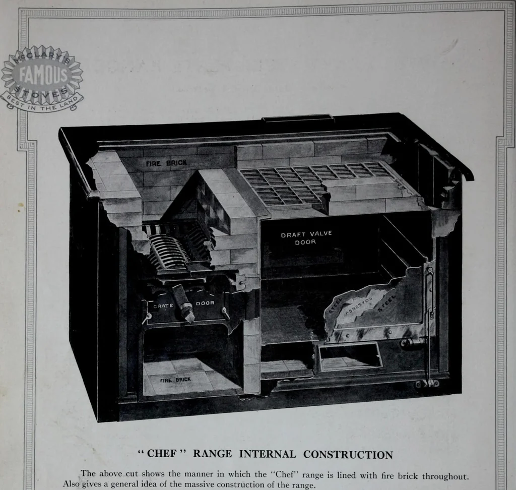 An illustration from Catalogue eighty-six: cooking and heating appliances 1914., 1914, leaf 31
