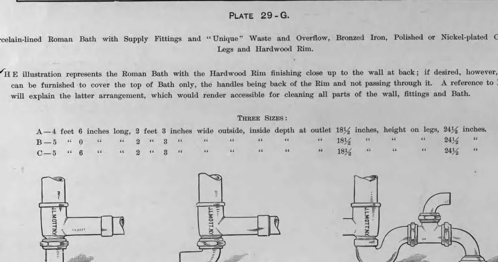 An illustration from Catalogue "G" : illustrating the Plumbing and Sanitary Department of the J.L. Mott Iron Works .., 1888, leaf 30