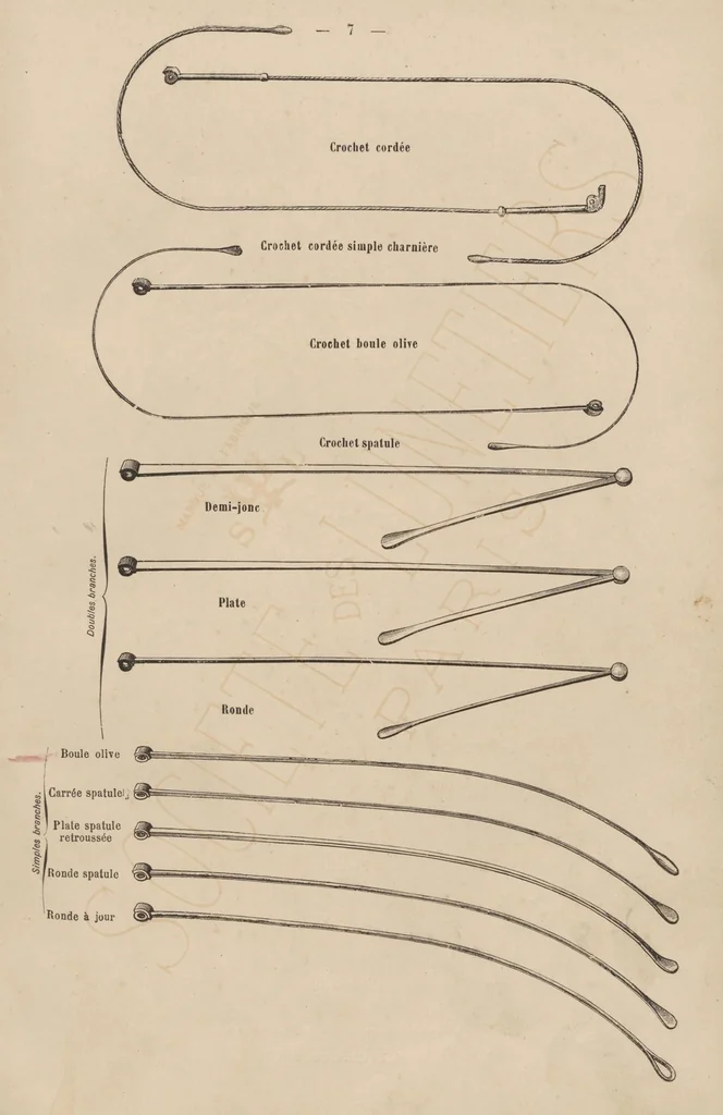 An illustration from Catalogue Lunetterie Optique, 1901, leaf 10