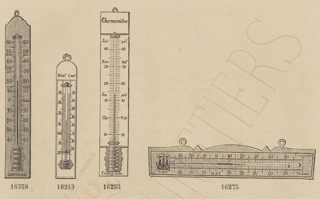 An illustration from Catalogue Lunetterie Optique, 1901, leaf 141