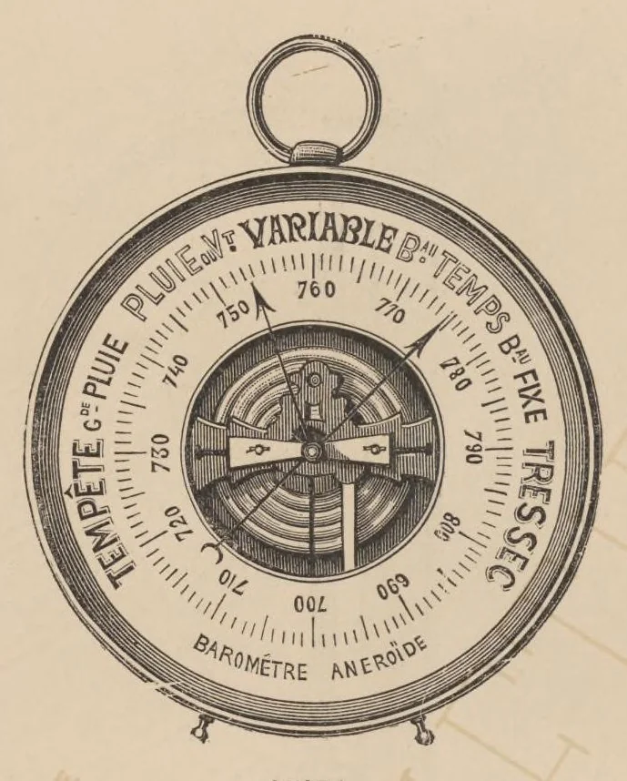 An illustration from Catalogue Lunetterie Optique, 1901, leaf 150
