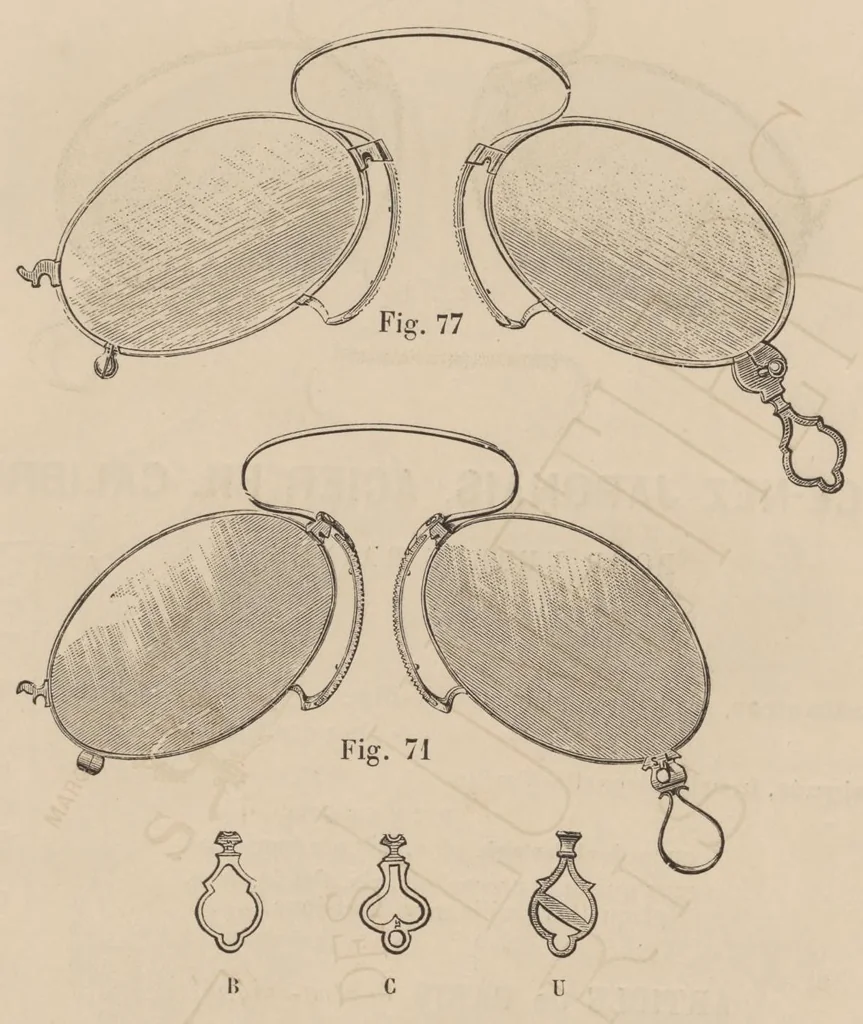 An illustration from Catalogue Lunetterie Optique, 1901, leaf 37