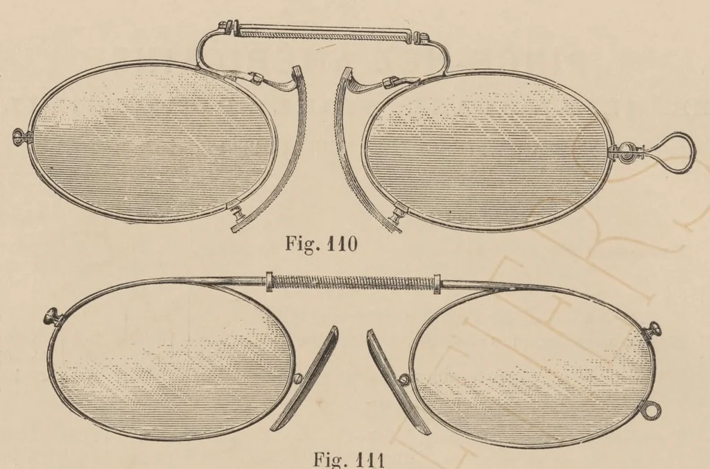 An illustration from Catalogue Lunetterie Optique, 1901, leaf 50