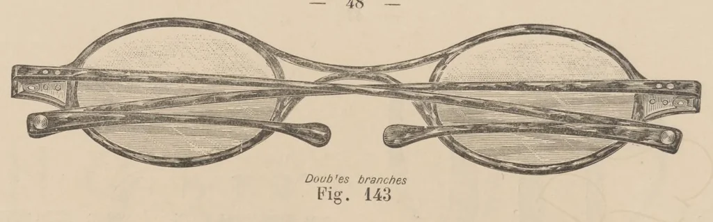An illustration from Catalogue Lunetterie Optique, 1901, leaf 56