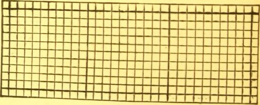 An illustration from Catalogue : mathematical and engineering instruments and materials manufactured and imported by James W. Queen & Co., 1880, leaf 101