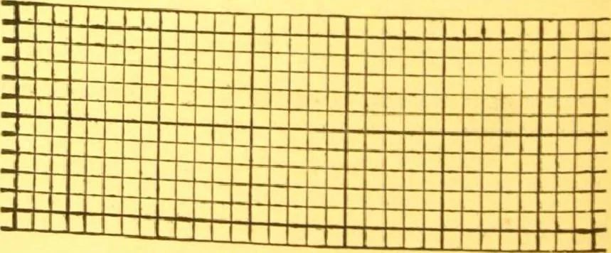 An illustration from Catalogue : mathematical and engineering instruments and materials manufactured and imported by James W. Queen & Co., 1880, leaf 101