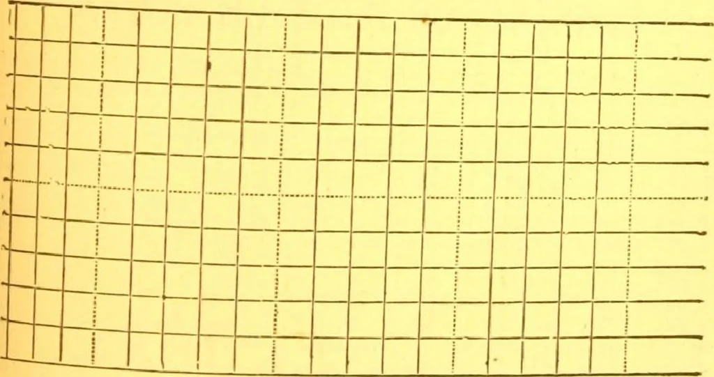 An illustration from Catalogue : mathematical and engineering instruments and materials manufactured and imported by James W. Queen & Co., 1880, leaf 106