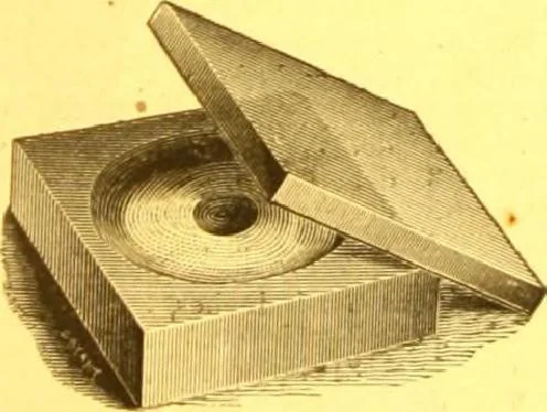 An illustration from Catalogue : mathematical and engineering instruments and materials manufactured and imported by James W. Queen & Co., 1880, leaf 126