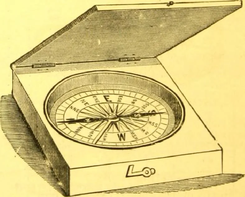 An illustration from Catalogue : mathematical and engineering instruments and materials manufactured and imported by James W. Queen & Co., 1880, leaf 137