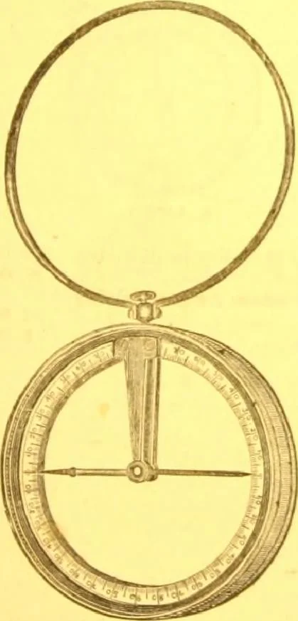 An illustration from Catalogue : mathematical and engineering instruments and materials manufactured and imported by James W. Queen & Co., 1880, leaf 142
