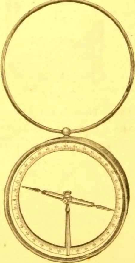 An illustration from Catalogue : mathematical and engineering instruments and materials manufactured and imported by James W. Queen & Co., 1880, leaf 142