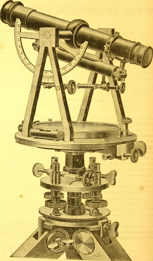 An illustration from Catalogue : mathematical and engineering instruments and materials manufactured and imported by James W. Queen & Co., 1880, leaf 145