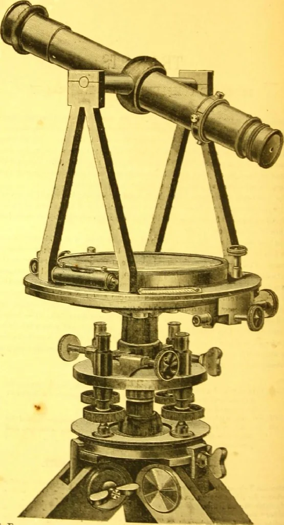 An illustration from Catalogue : mathematical and engineering instruments and materials manufactured and imported by James W. Queen & Co., 1880, leaf 147