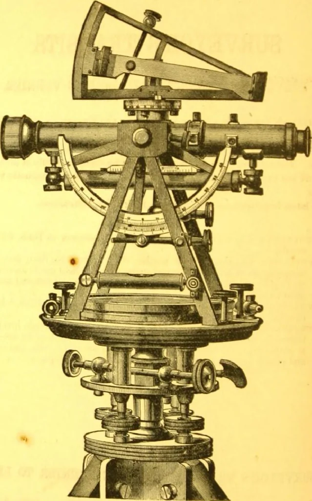 An illustration from Catalogue : mathematical and engineering instruments and materials manufactured and imported by James W. Queen & Co., 1880, leaf 149