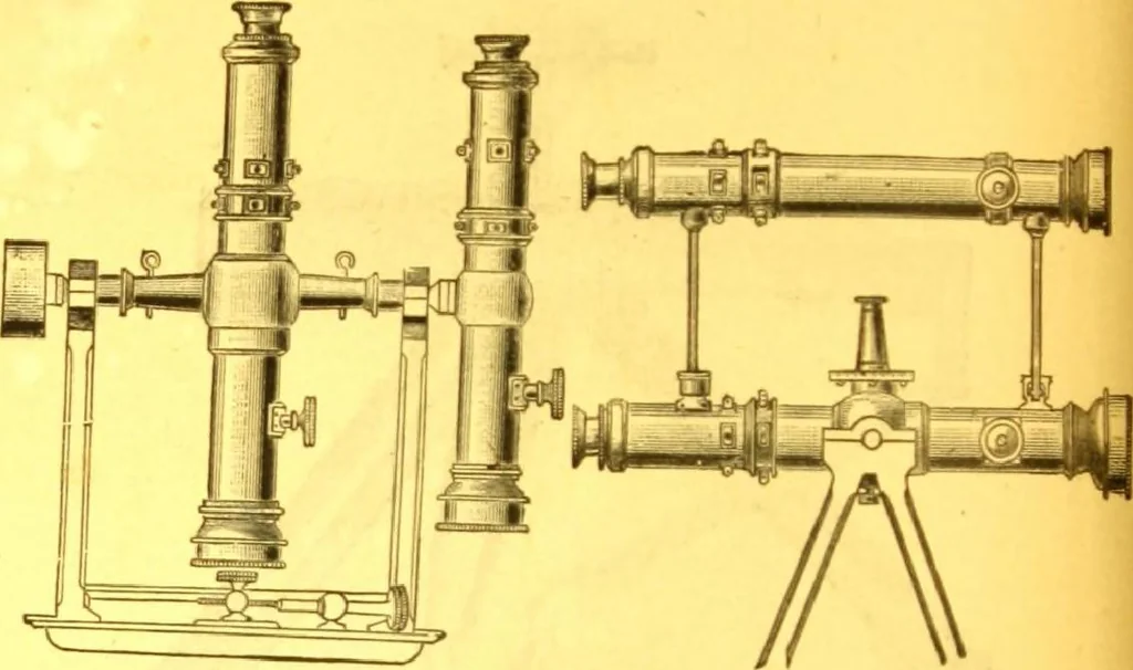 An illustration from Catalogue : mathematical and engineering instruments and materials manufactured and imported by James W. Queen & Co., 1880, leaf 153