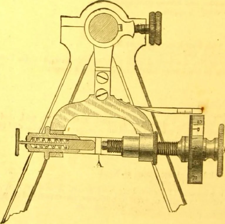 An illustration from Catalogue : mathematical and engineering instruments and materials manufactured and imported by James W. Queen & Co., 1880, leaf 153