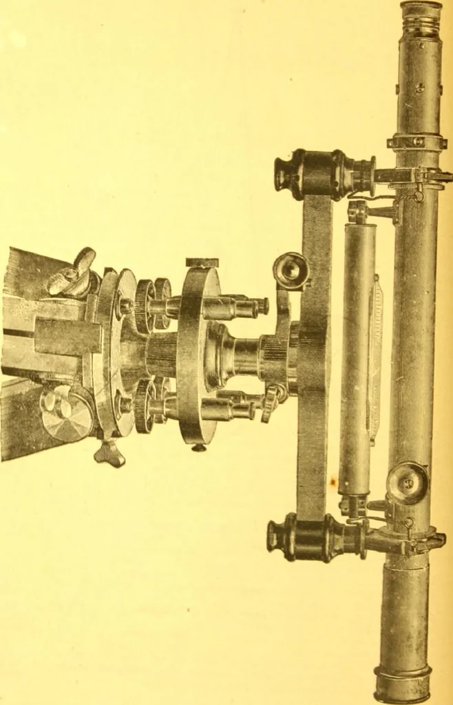 An illustration from Catalogue : mathematical and engineering instruments and materials manufactured and imported by James W. Queen & Co., 1880, leaf 155