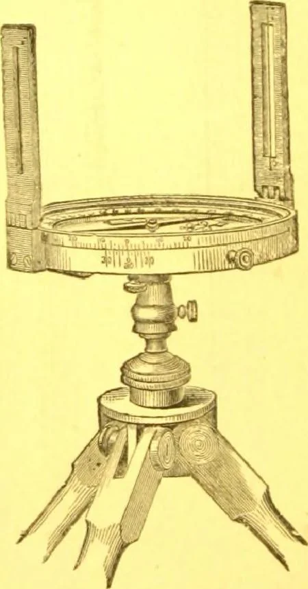 An illustration from Catalogue : mathematical and engineering instruments and materials manufactured and imported by James W. Queen & Co., 1880, leaf 161